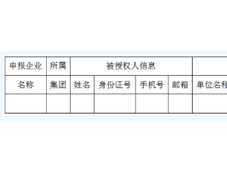 蒙西鄂爾多斯外送項目風電光伏基地競爭優選公告