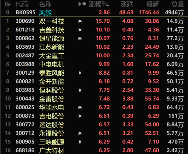 QQ截圖20211019132142