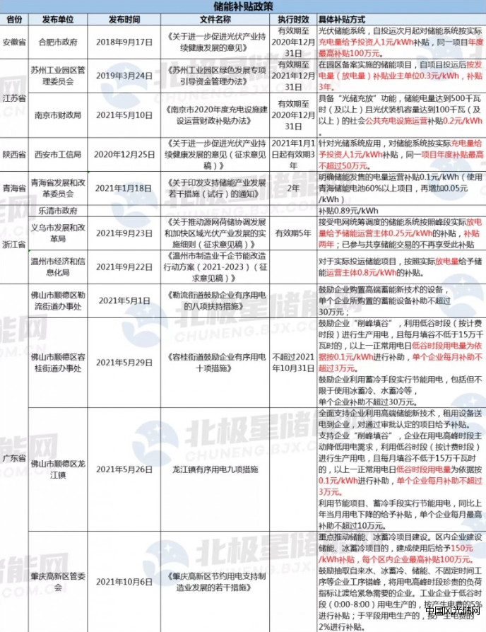 QQ截圖20211020135127