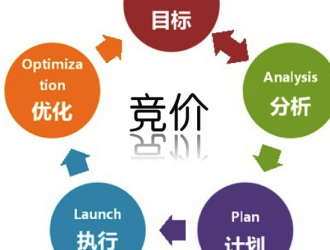 濟南市萊蕪區25個村光伏電站項目公開招標公告