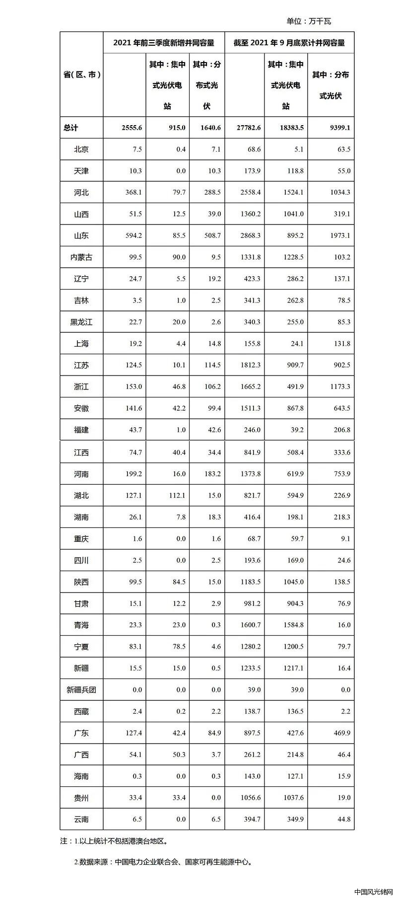 嘖嘖嘖