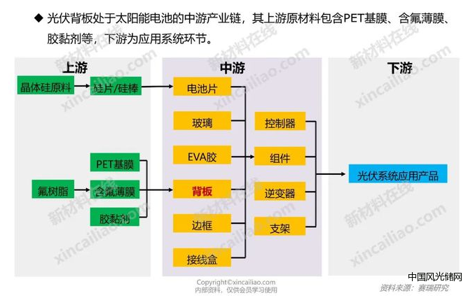QQ截圖20211108100351