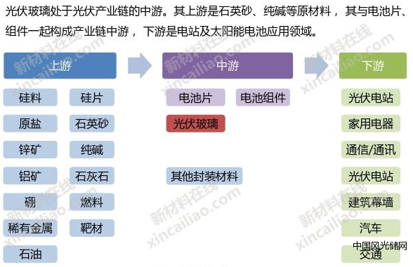 QQ截圖20211108100530