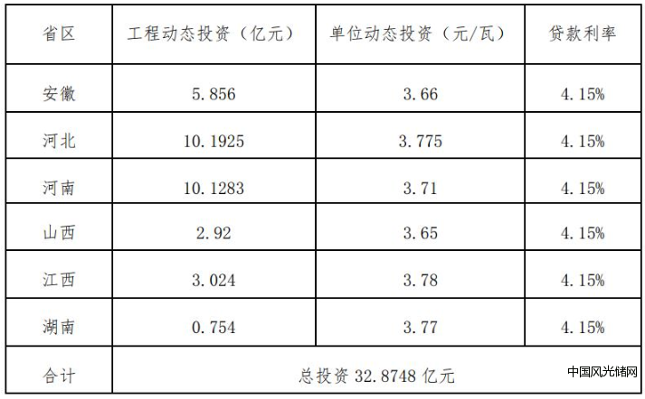 QQ截圖20211111131410