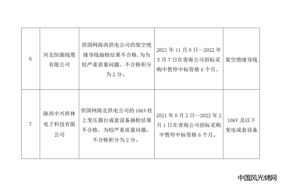 QQ截圖20211112195503