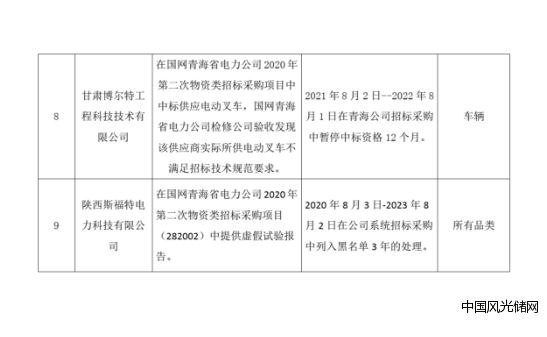 QQ截圖20211112195511