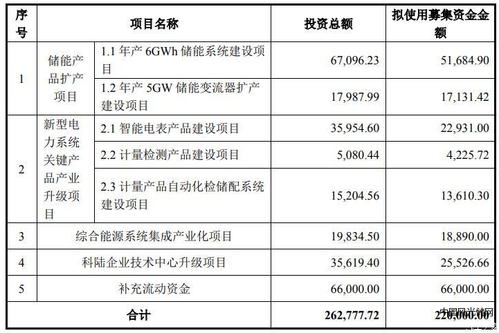 QQ截圖20220112132546