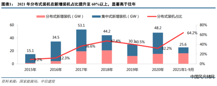 QQ截圖20220112174130