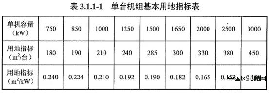 QQ截圖20220124144503