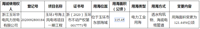 QQ截圖20220128180653