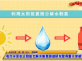 福安鄉(xiāng)賢在太陽能光解水制氫領(lǐng)域研究取得重大突破