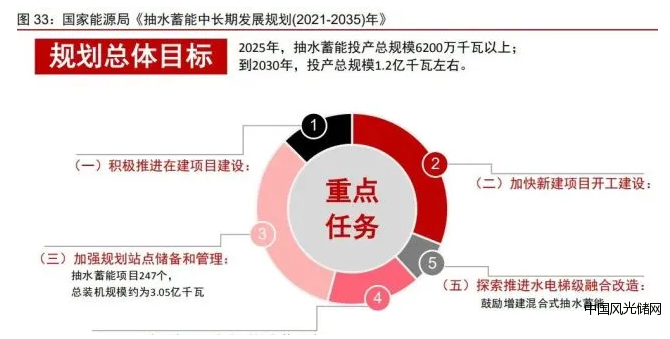QQ截圖20220216190643