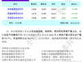 多晶硅價格延續(xù)漲勢