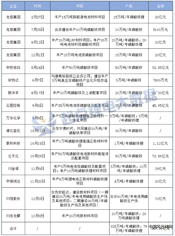 QQ截圖20220223165232