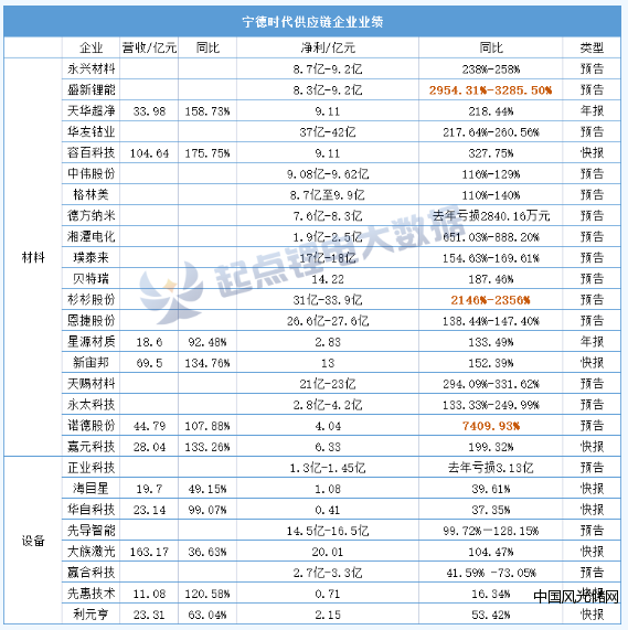 QQ截圖20220308163211