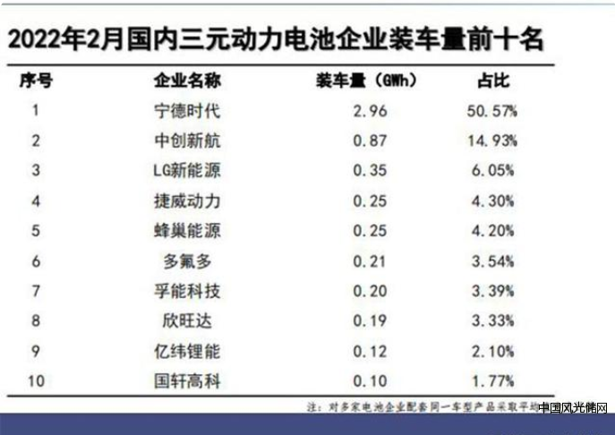 QQ截圖20220313205751