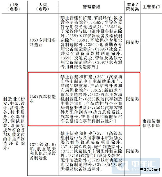 QQ截圖20220315164954
