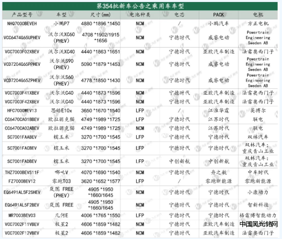 QQ截圖20220316185618
