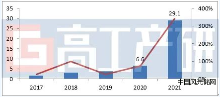 QQ截圖20220319200207