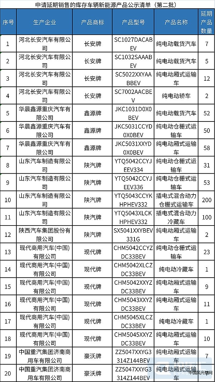 未標題-2