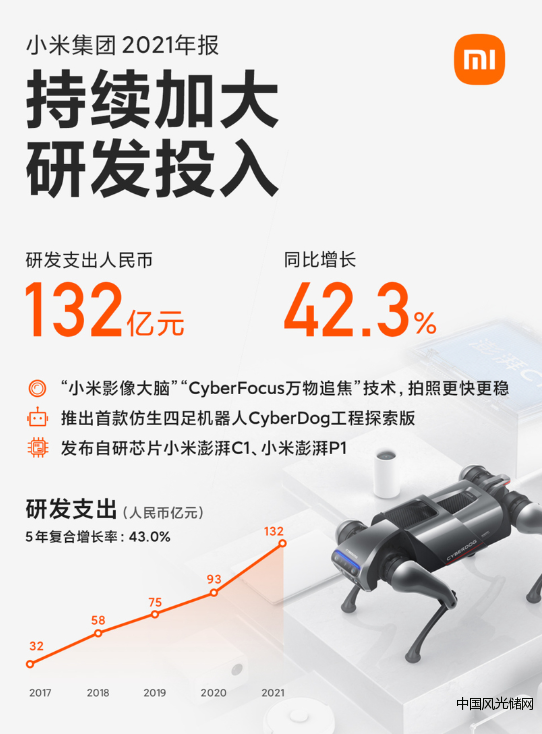 QQ截圖20220322204848