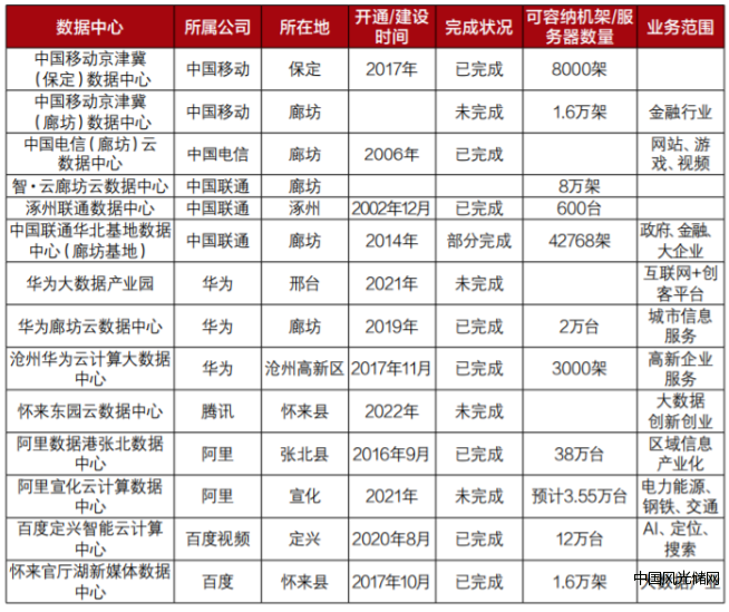 QQ截圖20220324190801
