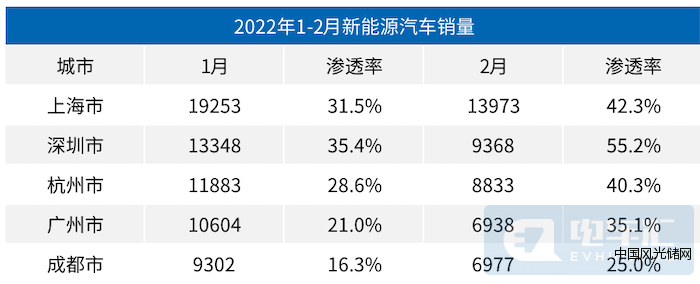 QQ截圖20220324195831