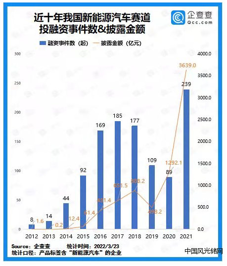QQ截圖20220331185046