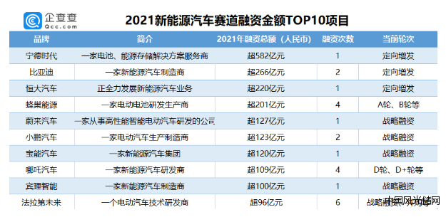 QQ截圖20220331185056