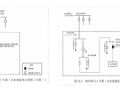 光伏低壓并網項目典型技術方案