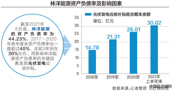 QQ截圖20220415191128