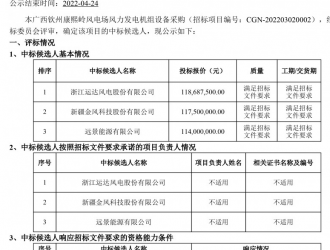 中廣核60MW風(fēng)電機(jī)組項(xiàng)目開(kāi)標(biāo)，這家整機(jī)商預(yù)中標(biāo)！