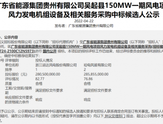 150MW風(fēng)電項(xiàng)目開(kāi)標(biāo)！這家整機(jī)商預(yù)中標(biāo)
