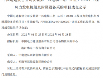 640MW風(fēng)電項(xiàng)目開(kāi)標(biāo)，明陽(yáng)、東方風(fēng)電瓜分！
