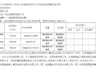 中核430MW風(fēng)電項目開標，這兩家整機商預(yù)中標！