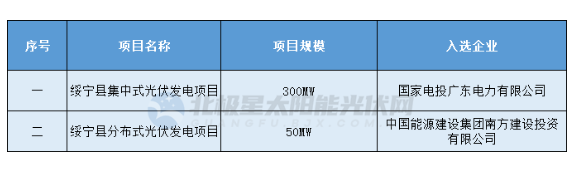 QQ截圖20220506114801