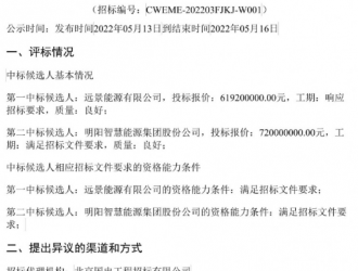 1050MW！大唐2個風(fēng)電項目公布中標(biāo)候選人