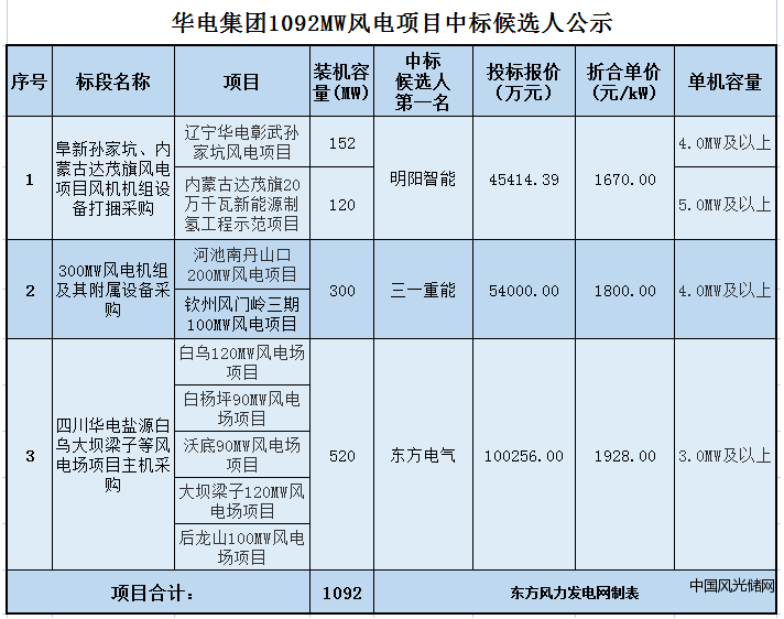 QQ截圖20220518195707