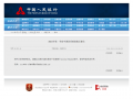 中國(guó)人民銀行投放千億低息貸款支持風(fēng)光大基地