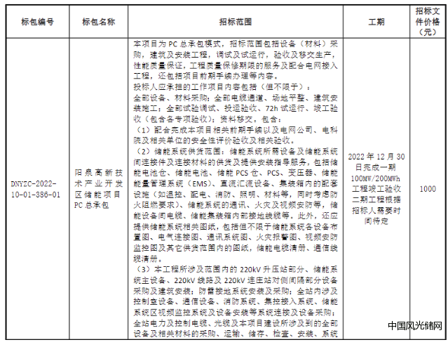 QQ截圖20221017172532