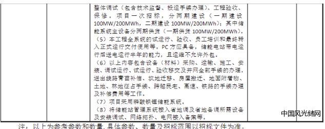 QQ截圖20221017172537