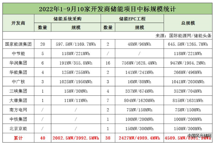 QQ截圖20221018171428