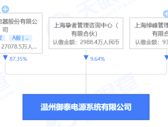 注冊資本3.1億元！正泰電器投資成立電源系統公司