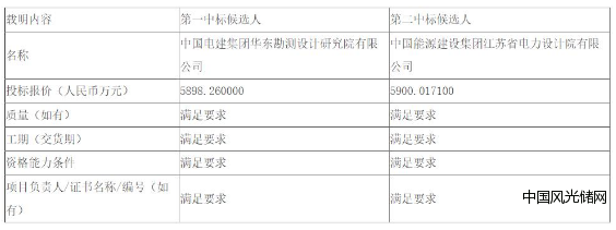 QQ截圖20221028170733