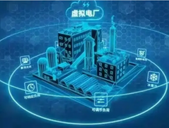 安科瑞出資設立子公司 布局虛擬電廠產業生態！
