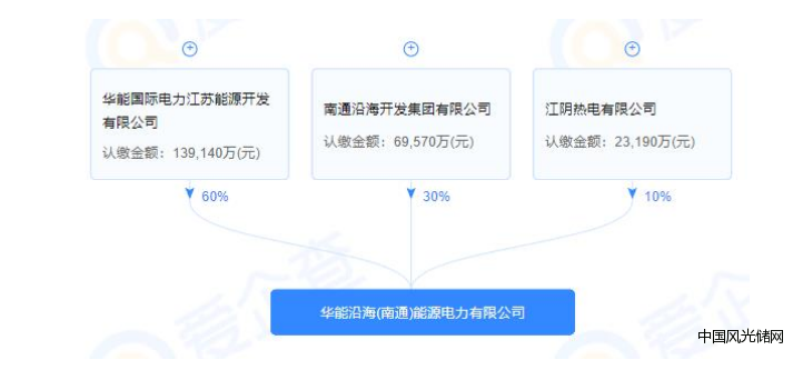 QQ截圖20221104162726