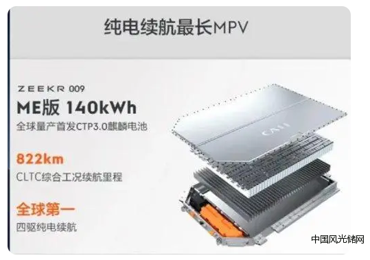 電池4