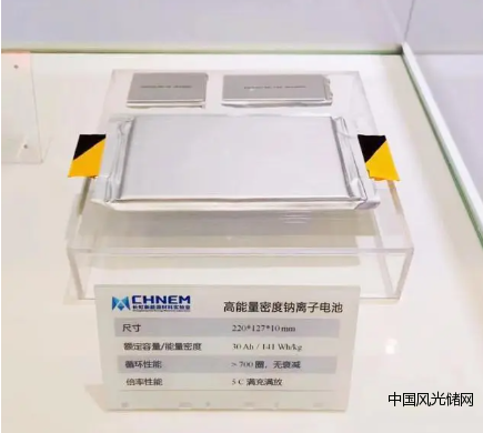 長虹