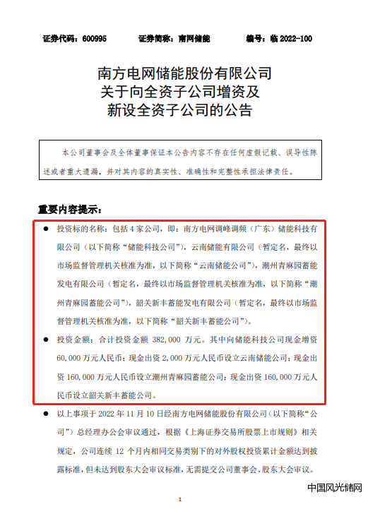 增資