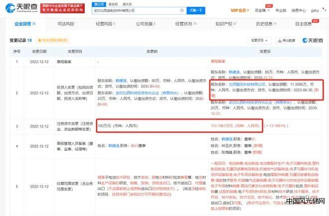 比西迪電池